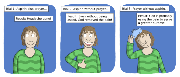 Headache: Aspirin vs. Prayer.
